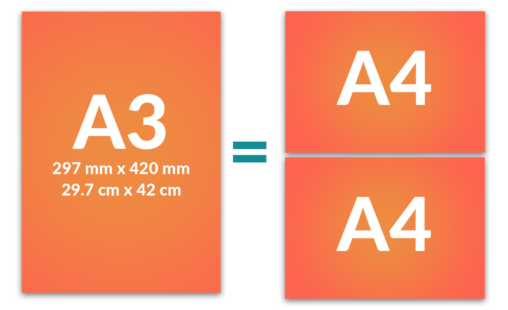 Impression A3 A4 A5 CyberCopy